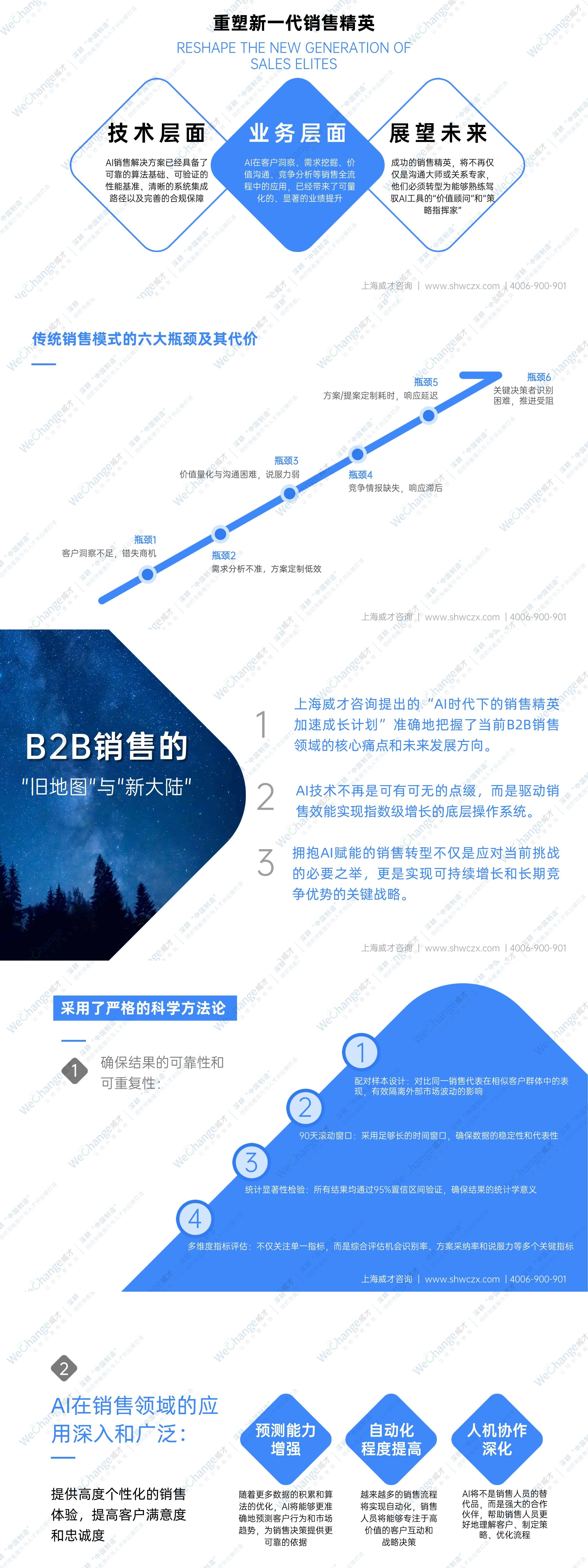 藍色簡約5G為人工智能制造賦能PPT.jpg